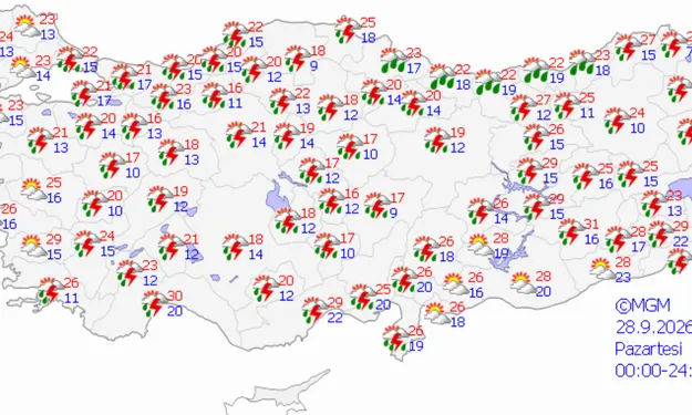 Yurt Genelind Yeni haftada hava Durumu