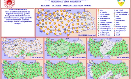 Yurtta Yeni Haftada Hava Durumu