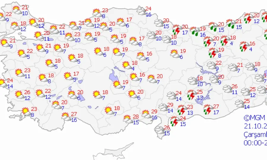 Çarşamba Hava Durumu